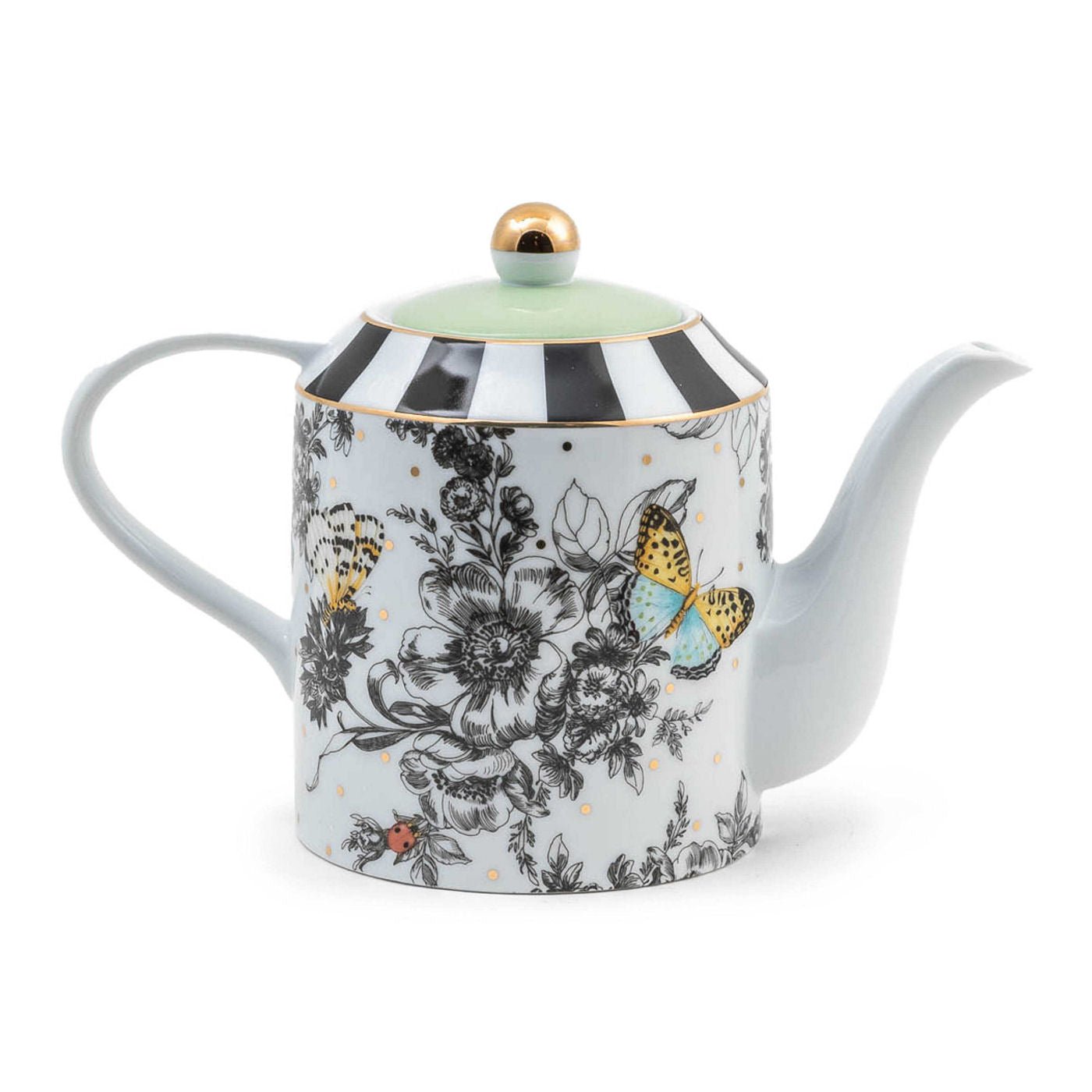 Mackenzie Childs Teapot Sale
